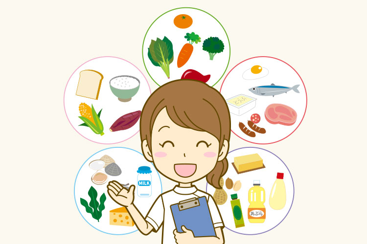 栄養素・バランスのとれた食事